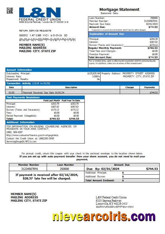 USA Kentucky L&N Federal Credit Union mortgage statement